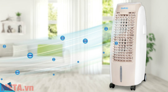 [Advice] Which fan should you buy? Picture 3